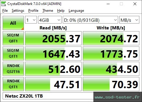 CrystalDiskMark Benchmark TEST: Netac ZX20L 1To