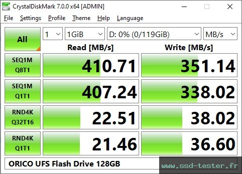 CrystalDiskMark Benchmark TEST: ORICO UFS Flash Drive 128Go