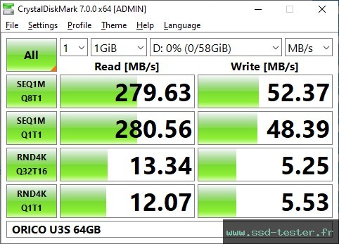 CrystalDiskMark Benchmark TEST: ORICO U3S 64Go