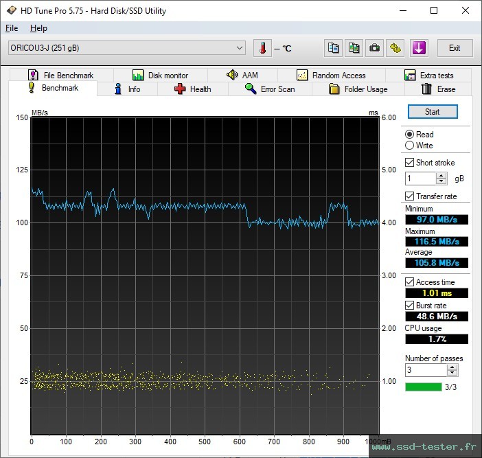 HD Tune TEST: ORICO U3S 256Go