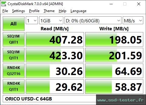 CrystalDiskMark Benchmark TEST: ORICO UFSD-C 64Go