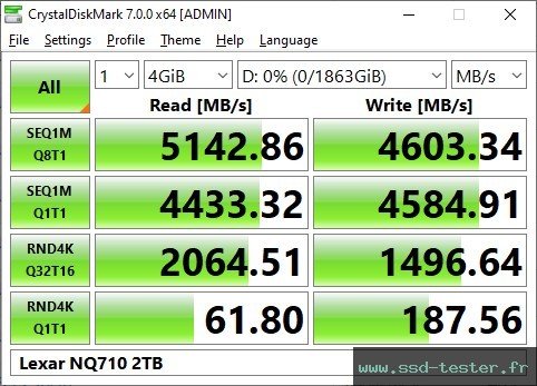 CrystalDiskMark Benchmark TEST: Lexar NQ710 2To