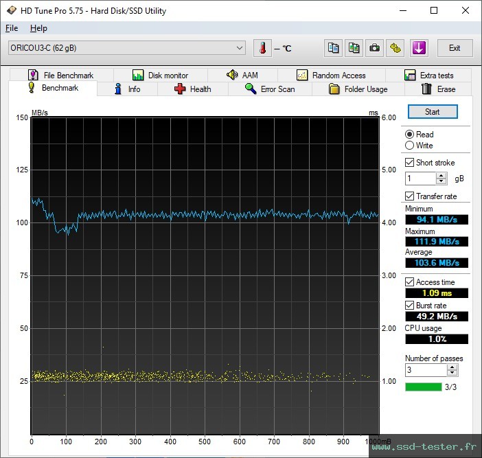 HD Tune TEST: ORICO U3-C 64Go