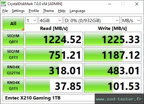 CrystalDiskMark Benchmark TEST: Emtec X210 Gaming 1To