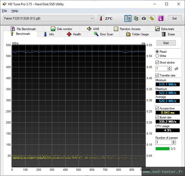 HD Tune TEST: Patriot P220 512Go