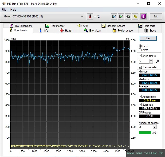 HD Tune TEST: Crucial X9 1To