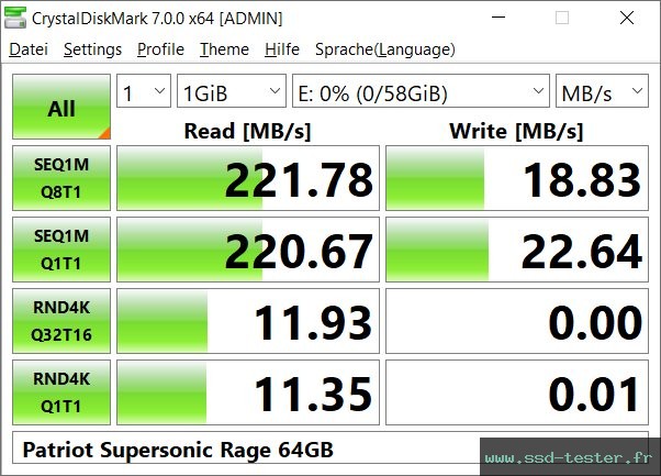 CrystalDiskMark Benchmark TEST: Patriot Supersonic Rage 64Go