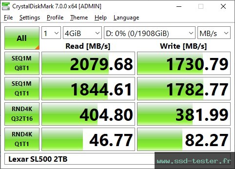 CrystalDiskMark Benchmark TEST: Lexar SL500 2To