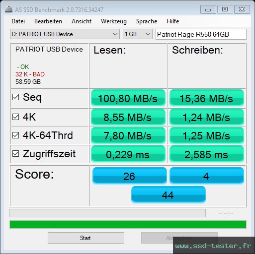 AS SSD TEST: Patriot Rage R550 64Go