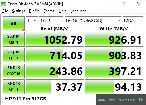 CrystalDiskMark Benchmark TEST: HP 911 Pro 512Go