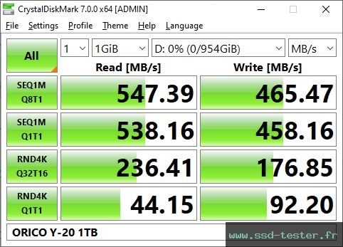 CrystalDiskMark Benchmark TEST: ORICO Y-20 1To