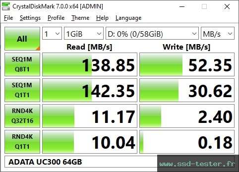 CrystalDiskMark Benchmark TEST: ADATA UC300 64Go