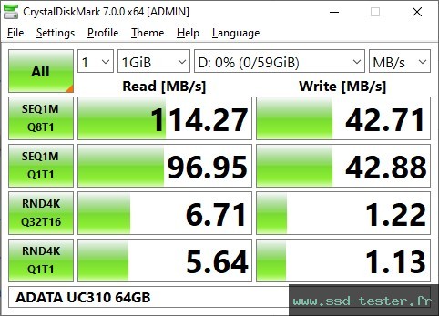 CrystalDiskMark Benchmark TEST: ADATA UC310 64Go