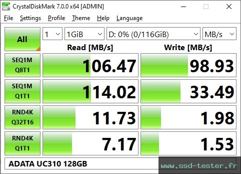 CrystalDiskMark Benchmark TEST: ADATA UC310 128Go