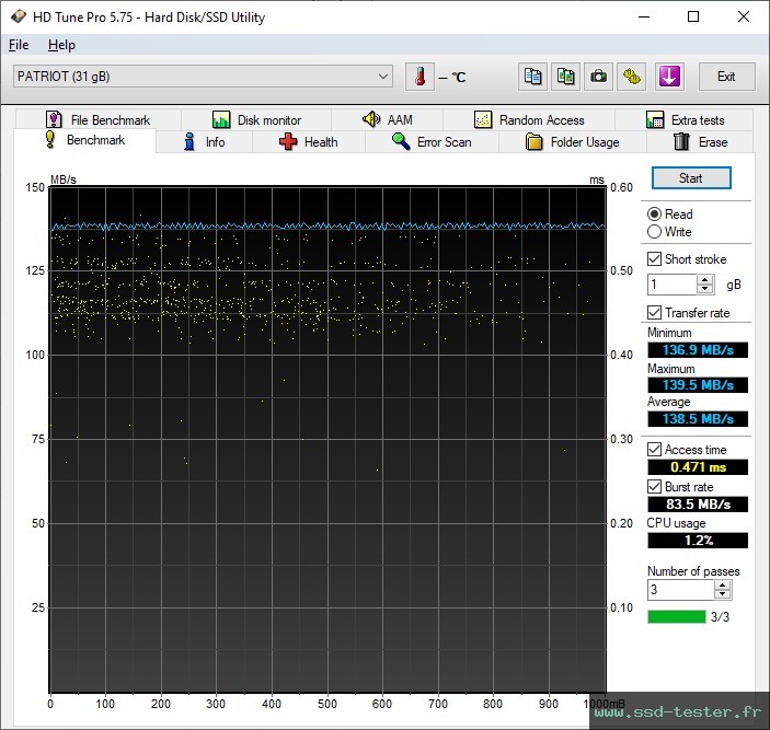 HD Tune TEST: Patriot Xporter Core 32Go