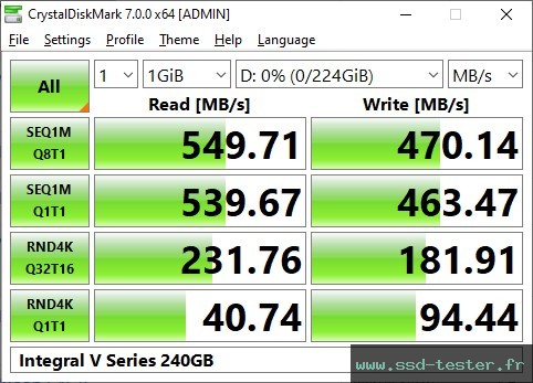 CrystalDiskMark Benchmark TEST: Integral V Series 240Go