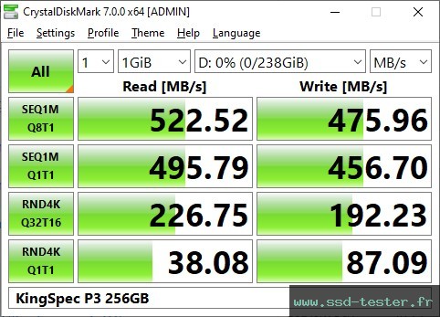 CrystalDiskMark Benchmark TEST: KingSpec P3 256Go