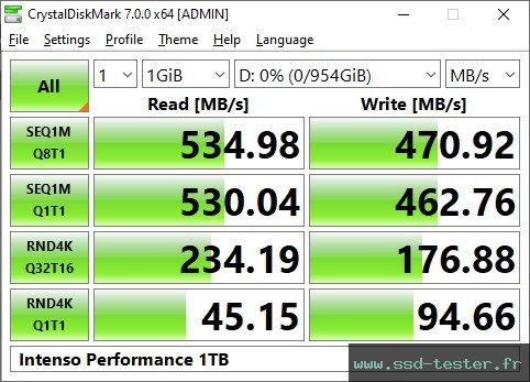 CrystalDiskMark Benchmark TEST: Intenso Performance 1To