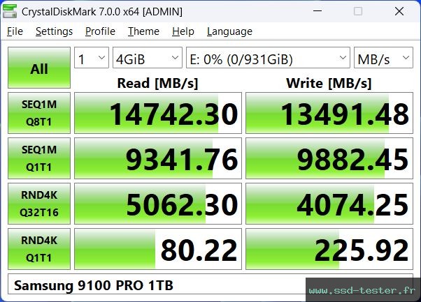 CrystalDiskMark Benchmark TEST: Samsung 9100 PRO 1To