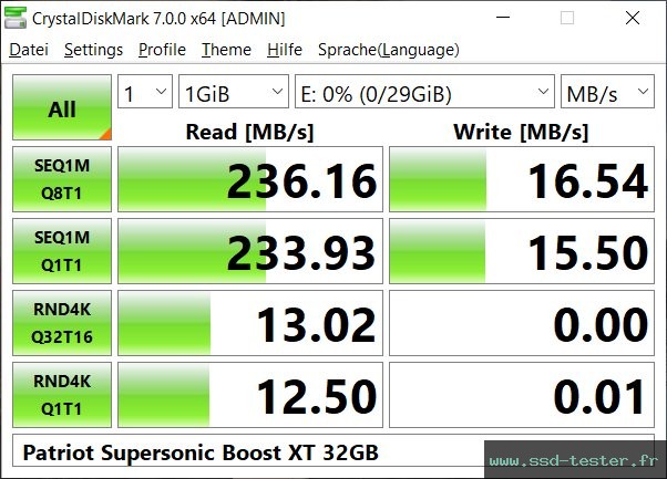 CrystalDiskMark Benchmark TEST: Patriot Supersonic Boost XT 32Go