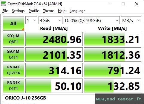 CrystalDiskMark Benchmark TEST: ORICO J-10 256Go