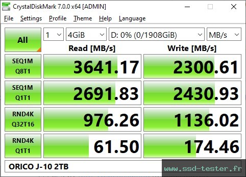 CrystalDiskMark Benchmark TEST: ORICO J-10 2To