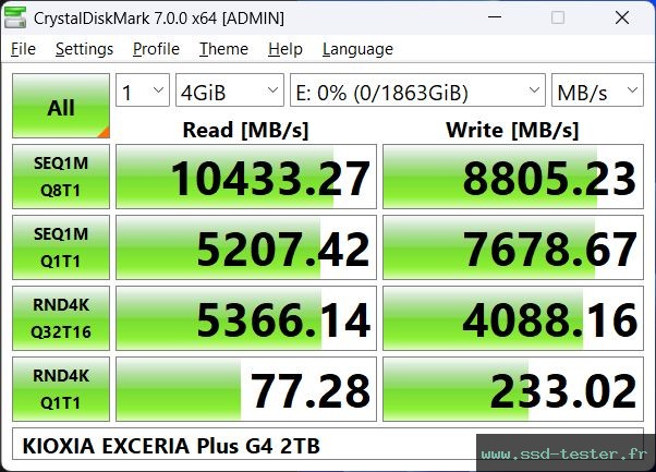 CrystalDiskMark Benchmark TEST: KIOXIA EXCERIA Plus G4 2To