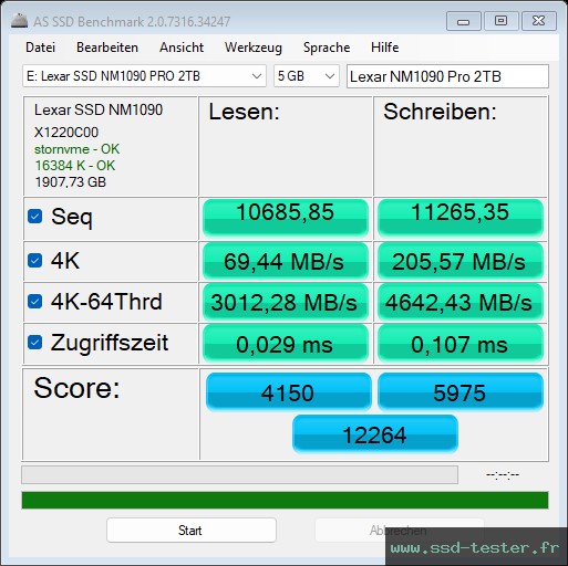 AS SSD TEST: Lexar Professional NM1090 Pro 2To