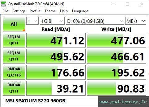 CrystalDiskMark Benchmark TEST: MSI SPATIUM S270 960Go
