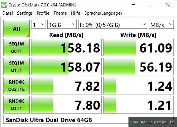 CrystalDiskMark Benchmark TEST: SanDisk Ultra Dual Drive 64Go