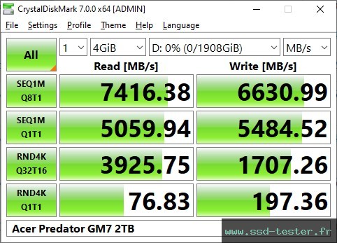 CrystalDiskMark Benchmark TEST: Acer Predator GM7 2To