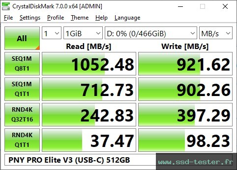 CrystalDiskMark Benchmark TEST: PNY PRO Elite V3 (USB-C) 512Go
