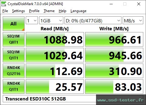 CrystalDiskMark Benchmark TEST: Transcend ESD310C 512Go