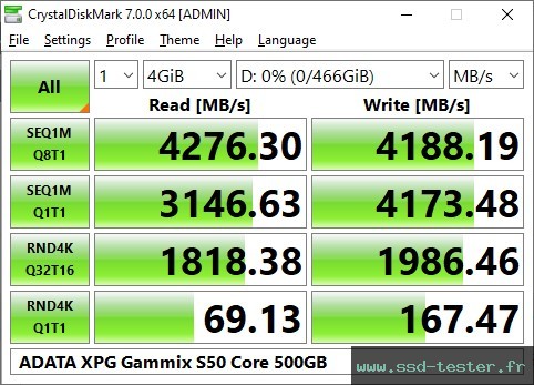 CrystalDiskMark Benchmark TEST: ADATA XPG Gammix S50 Core 500Go