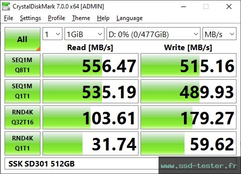 CrystalDiskMark Benchmark TEST: SSK SD301 512Go