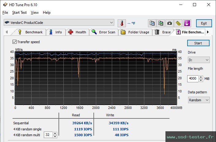 HD Tune Test d'endurance TEST: Hama C-Rotate Pro 256Go