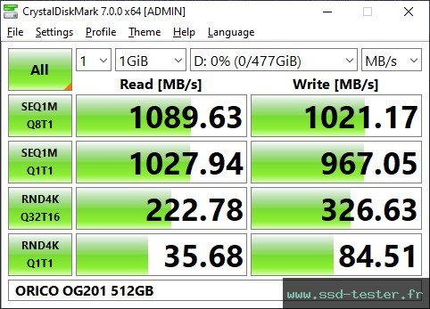 CrystalDiskMark Benchmark TEST: ORICO OG201 512Go