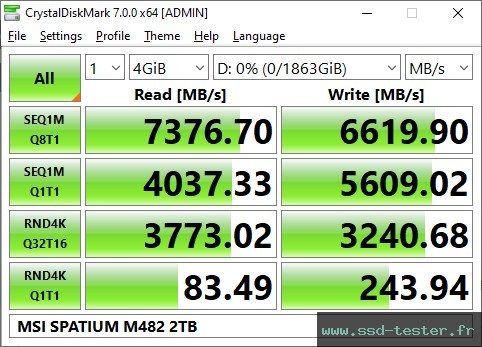 CrystalDiskMark Benchmark TEST: MSI SPATIUM M482 2To