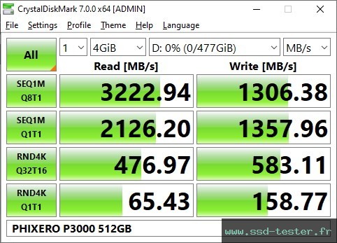 CrystalDiskMark Benchmark TEST: PHIXERO P3000 512Go