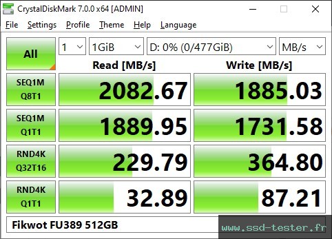 CrystalDiskMark Benchmark TEST: Fikwot FU389 512Go