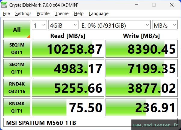 CrystalDiskMark Benchmark TEST: MSI SPATIUM M560 1To