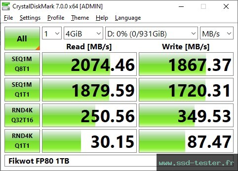 CrystalDiskMark Benchmark TEST: Fikwot FP80 1To