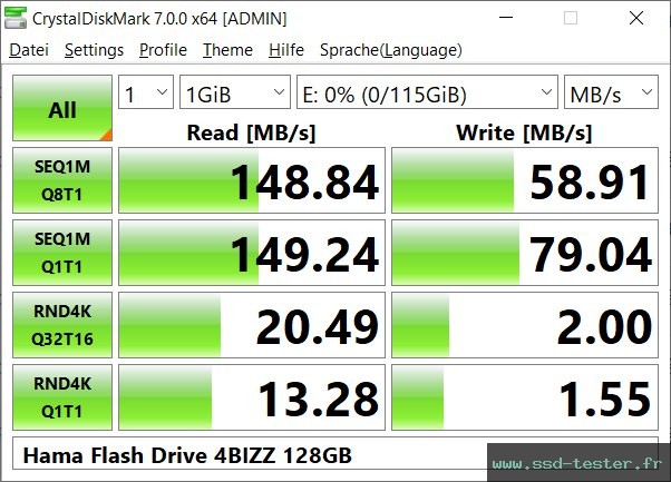 CrystalDiskMark Benchmark TEST: Hama Flash Drive 4BIZZ 128Go