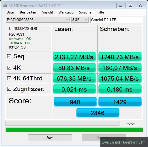 AS SSD TEST: Crucial P2 1To