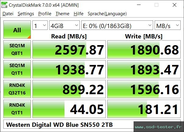 CrystalDiskMark Benchmark TEST: Western Digital WD Blue SN550 2To