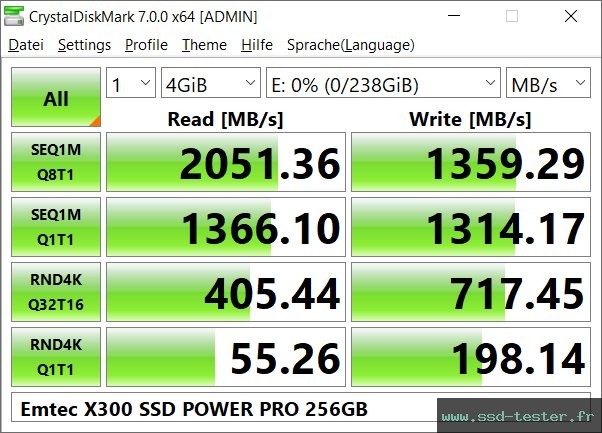 CrystalDiskMark Benchmark TEST: Emtec X300 Power Pro 256Go