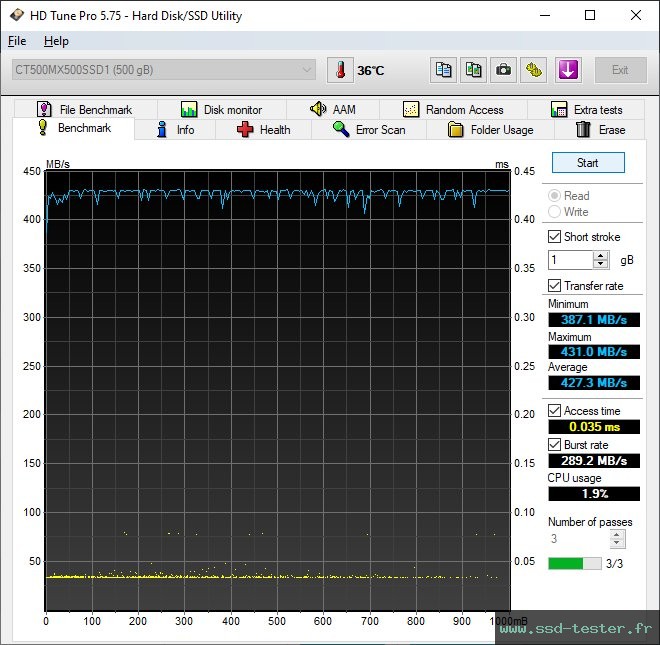 HD Tune TEST: Crucial MX500 500Go
