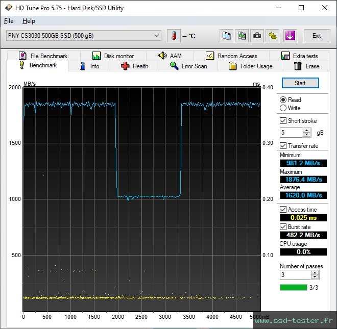 HD Tune TEST: PNY XLR8 CS3030 500Go