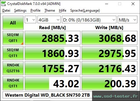 CrystalDiskMark Benchmark TEST: Western Digital WD_BLACK SN750 2To