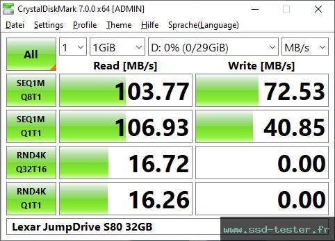 CrystalDiskMark Benchmark TEST: Lexar JumpDrive S80 32Go